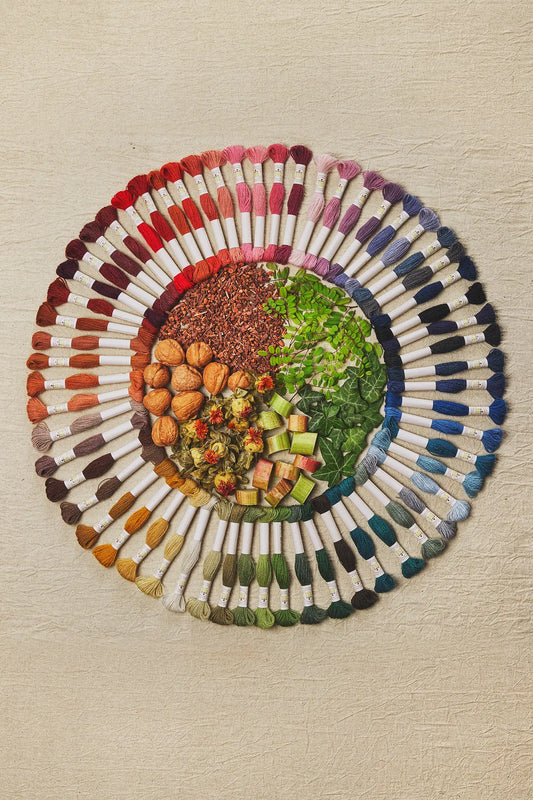 DMC Eco Vita Wool Thread